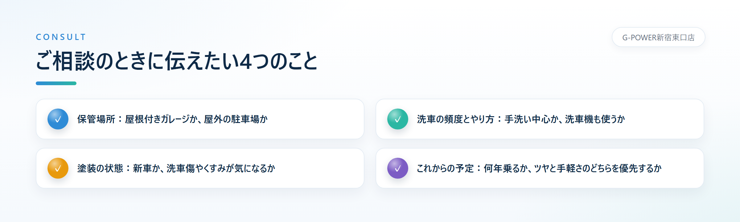 保管場所、洗車の頻度とやり方、塗装の状態、これからの予定と優先したいことという、車のコーティングを相談するときに伝えたい4項目のチェックリスト